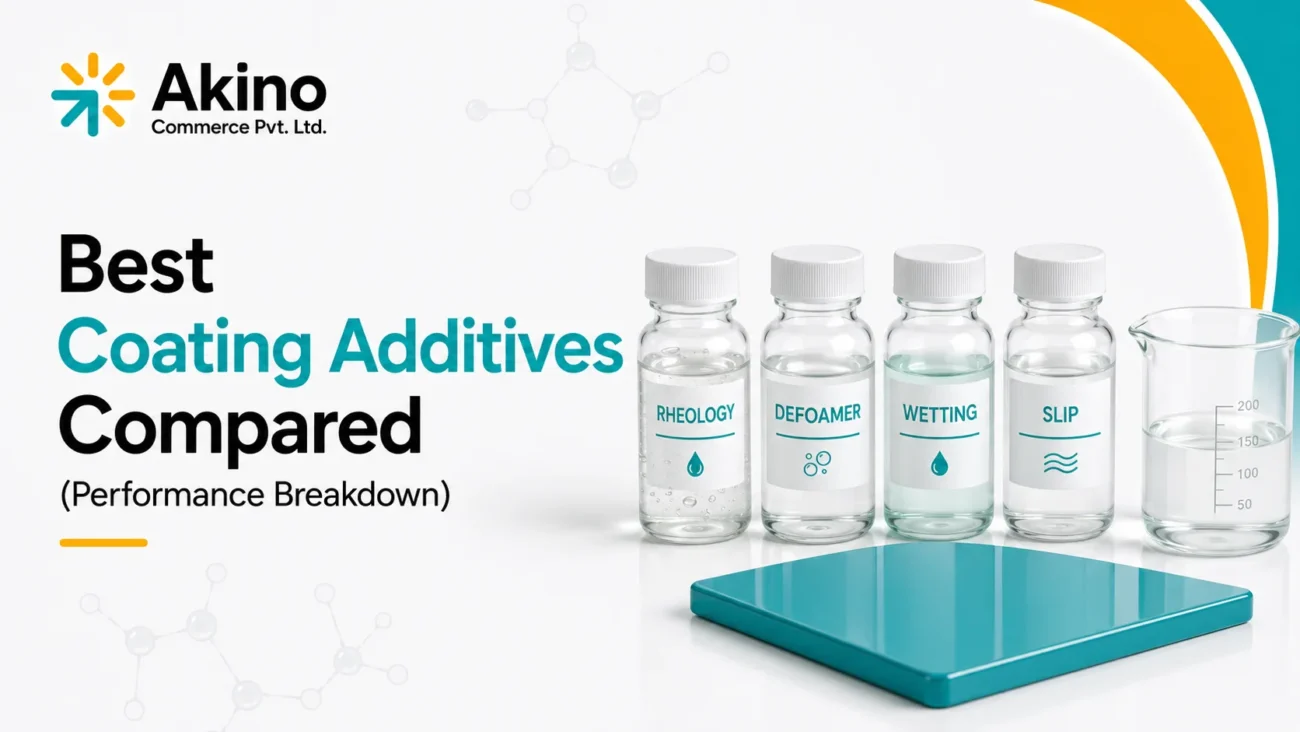 Coating Additives Compared (Performance Breakdown)